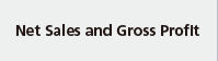 Net Sales and Gross Profit