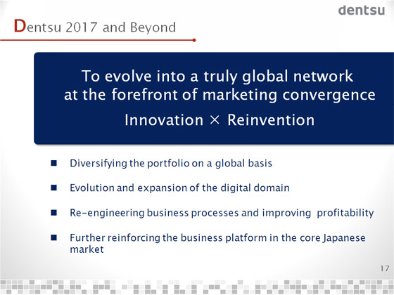 Dentsu 2017 and Beyond