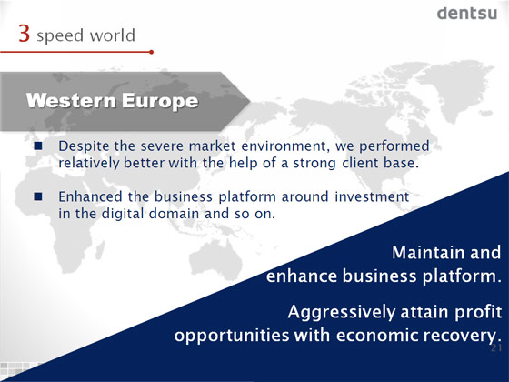 3 speed world - Western Europe