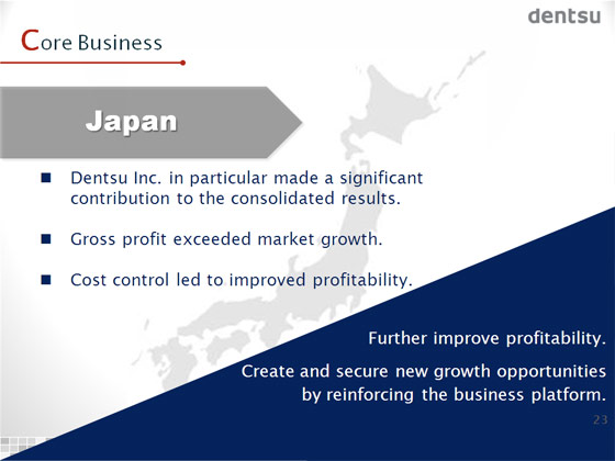 Core Business