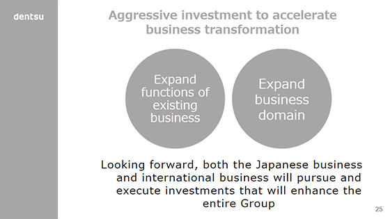 Aggressive investment to accelerate business transformation