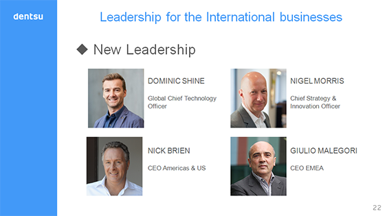 Leadership for the International businesses