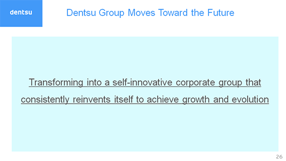 Dentsu Group Moves Toward the Future