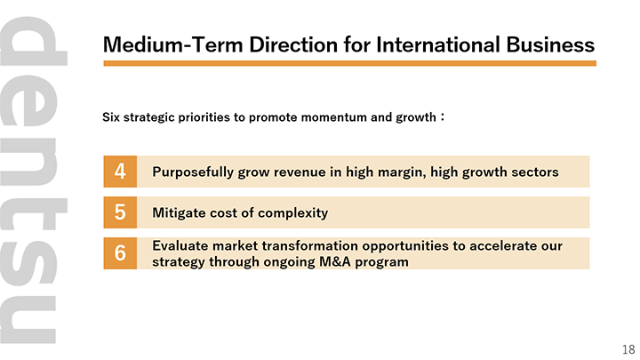 Medium-Term Direction for International Business 2