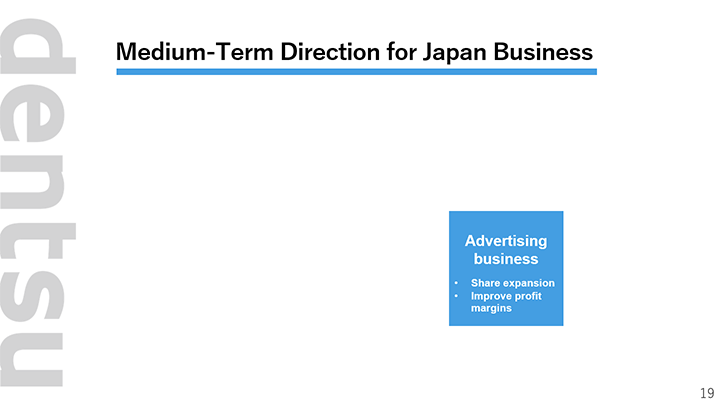 Medium-Term Direction for Japan Business 1