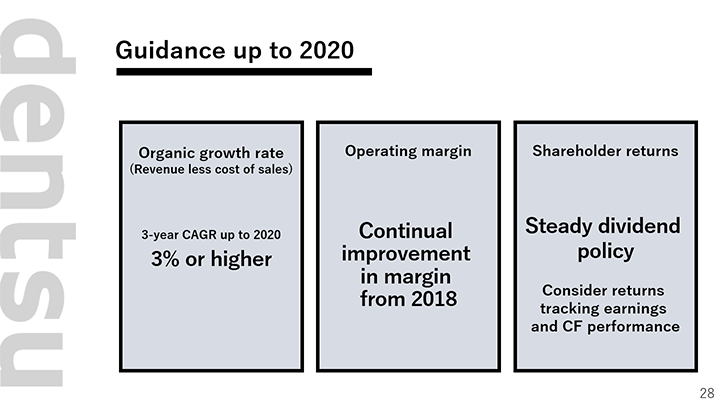 Guidance up to 2020 