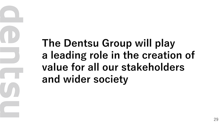 Dentsu Group will ...