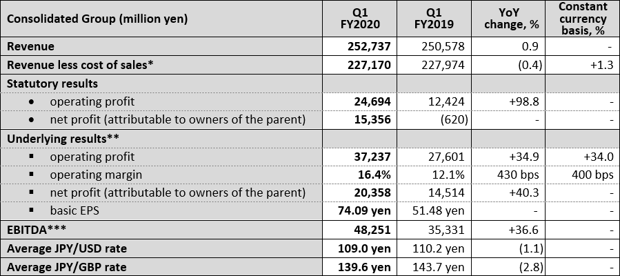 release-20200527-q1e01.png