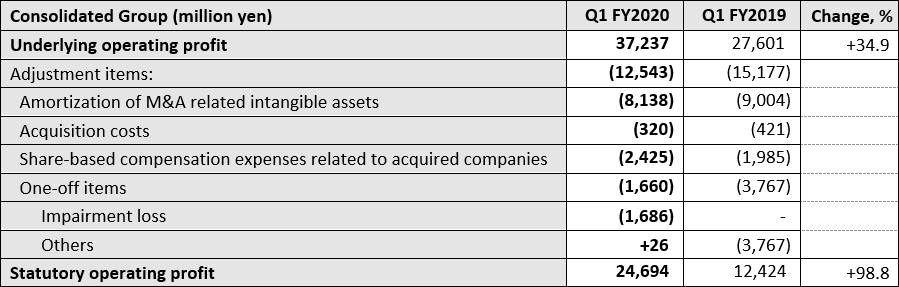 release-20200527-q1e02.png