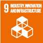 INDUSTRY, INNOVATION AND INFRASTRUCTURE