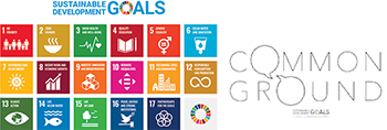 Dentsu Group SDGs-related Actions