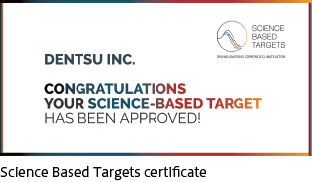 Sclence Based Targets certificate