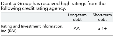 Ratings Information