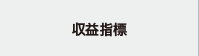 収益指標