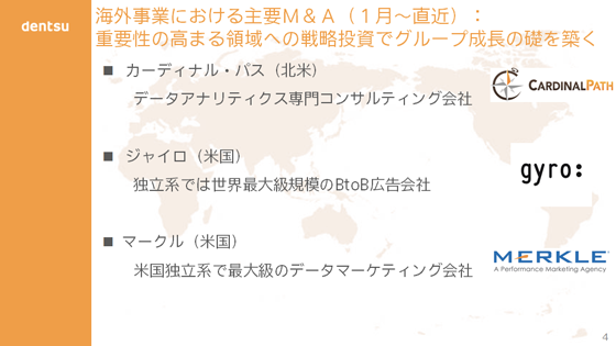 海外事業における主要M&A（1月〜直近）：重要性の高まる領域への戦略投資でグループ成長の礎を築く