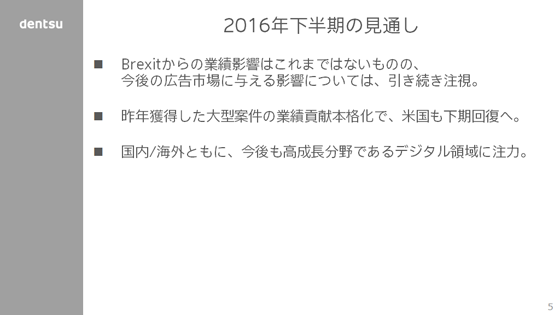 2016年下半期の見通し