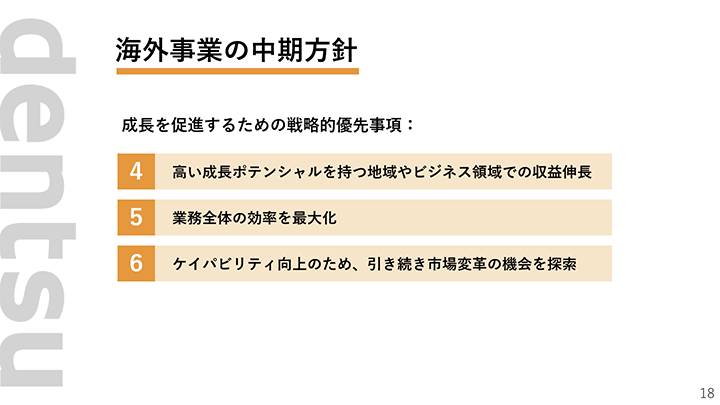 海外事業の中期方針 2