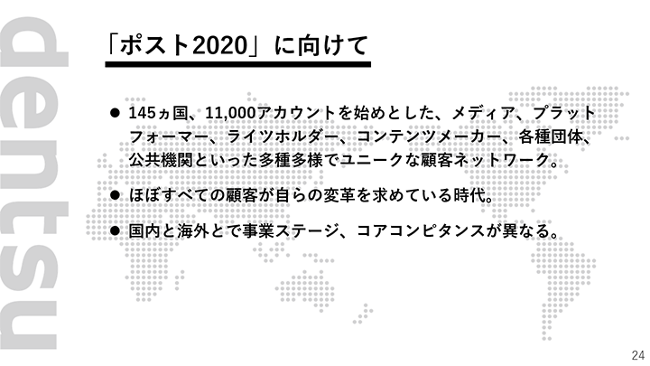 「ポスト2020」に向けて