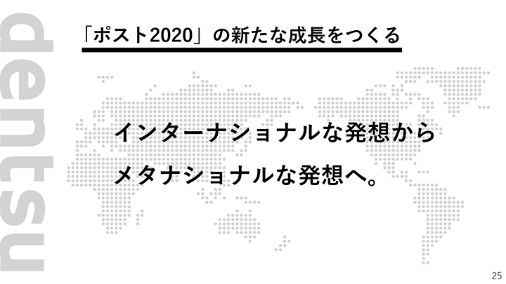 「ポスト2020」の新たな成長をつくる