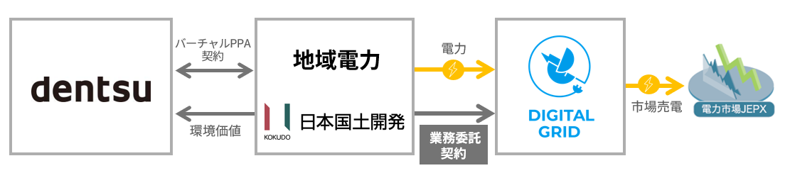 release-20261006-01.png