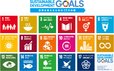 Sustainable Development Goals