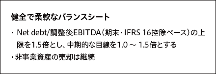 健全で柔軟なバランスシート